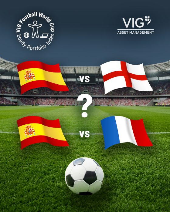 Who would play in the World Cup final if it were held this February? Spain vs. England or Spain vs. France?