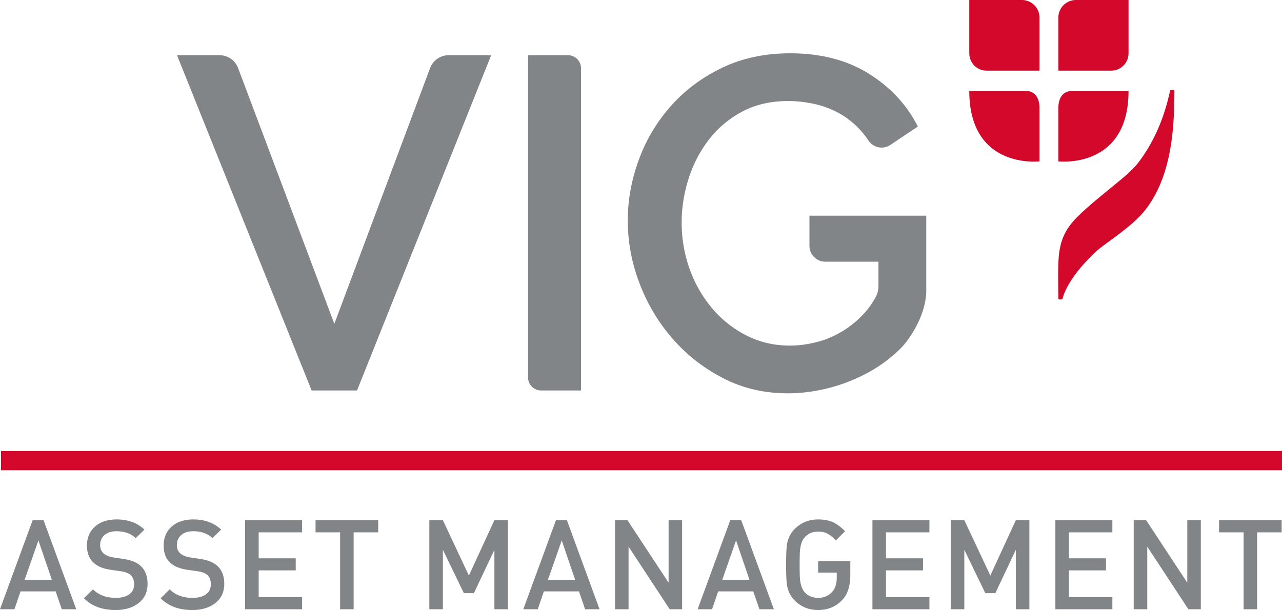 Vienna Insurance Group