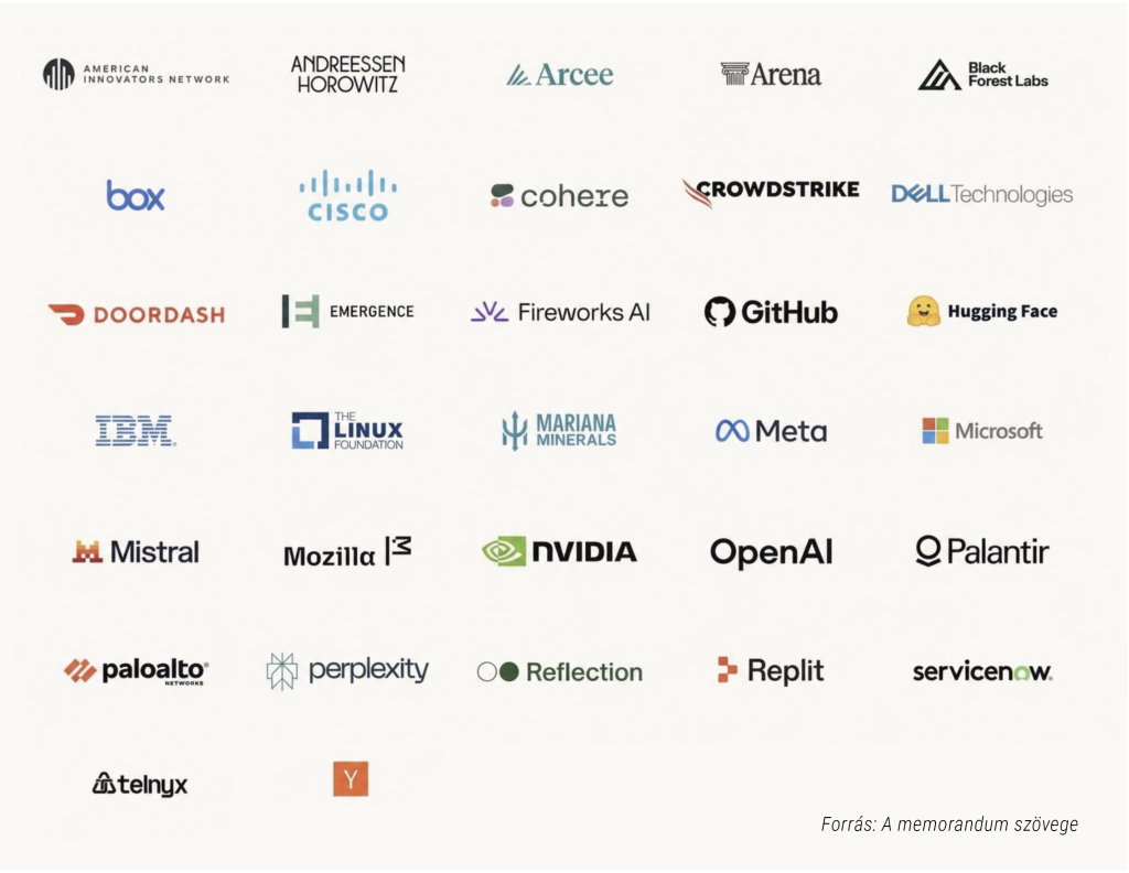 Az „Open Weights and American AI Leadership” memorandum aláírói