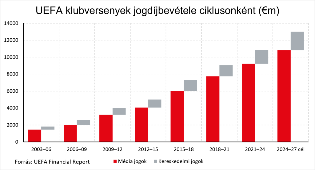 nemeth-gabor-foci-cikk-202606-abra